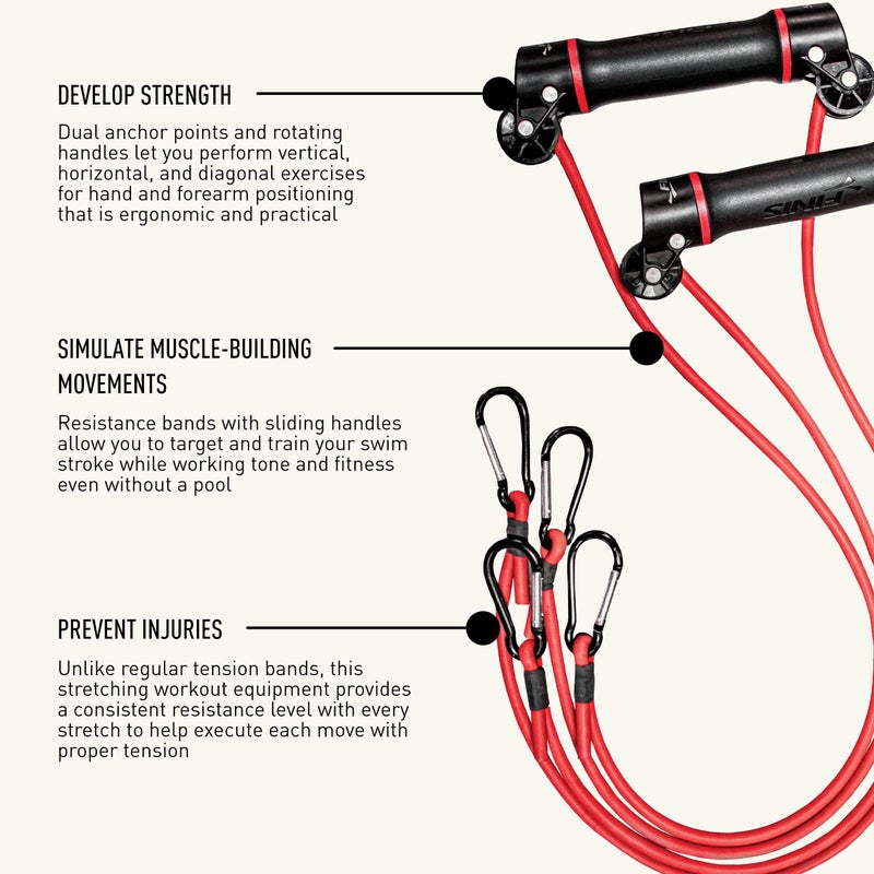 FINIS Slide Dryland Trainer - Dual-Handled Resistance Bands for Swim Strength & Stroke Training - Image 4